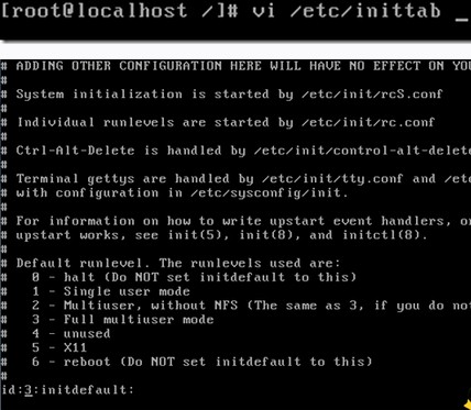 Linux/etc/inittabļinitó6ּ߲֧