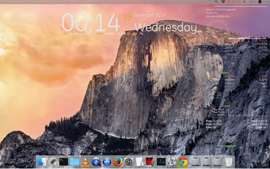 Ubuntu 14.10װMac