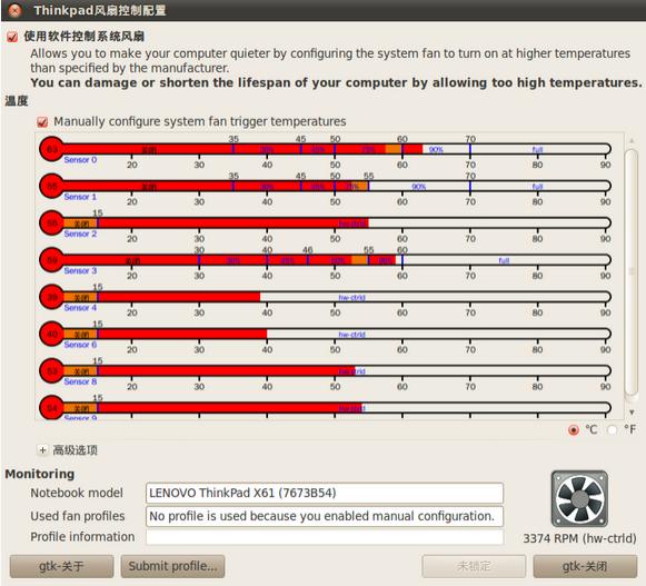 UbuntuThinkPad X61ȿTPfan