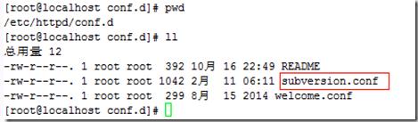 CentOSApache+SVN+LDAPİװ