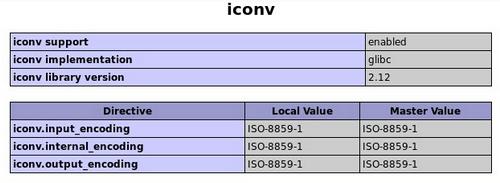 CentOS 6.3PHP밲װJSONģ鱨