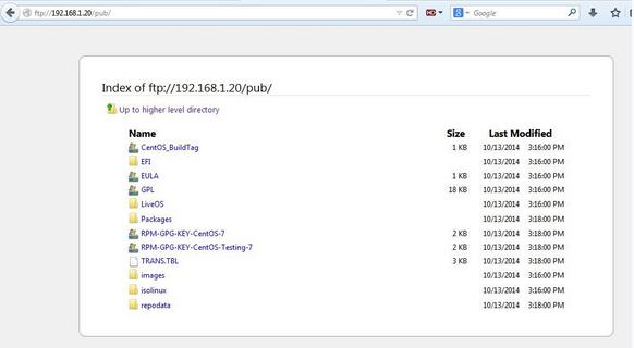 RHEL/CentOS 7PXE