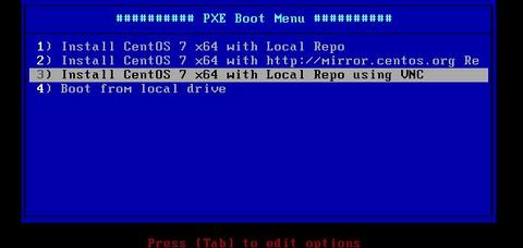 RHEL/CentOS 7PXE