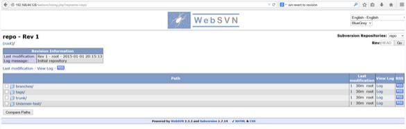 CentOS 7аװWebSVN