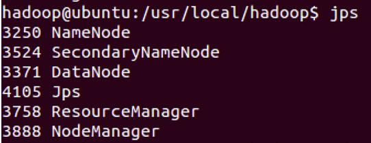 Ubuntu 14.04下安装Hadoop2.4.0(伪分布模式)