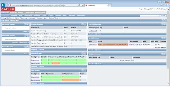 CentOS6.6+Puppet3.7.3ֲʽZabbix2.4ϵͳ