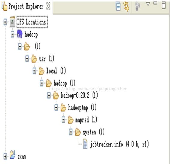 CentOS°װHadoopEclipseӣ