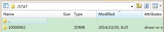 Linuxftp鿴ļб