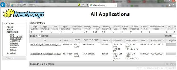 CentOS 6.4װHadoop-2.5.1ȫֲʽȺ