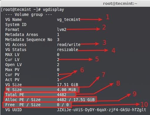 LinuxʹLVMĴ̴洢һ֣