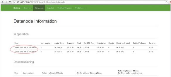 CentOS 6.4Hadoop2.3.0ϸװ