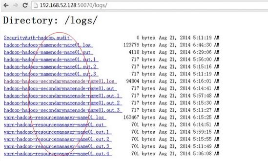 CentOS 6.4Hadoop2.3.0ϸװ