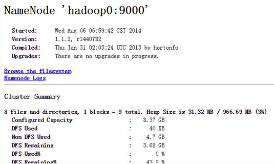 CentOS 6.5Hadoop1.1.2棩