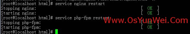 CentOS 6.4װLNMPNginx+PHP+MySQL)Wordpres