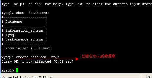 CentOS 6.4װLNMPNginx+PHP+MySQL)Wordpres