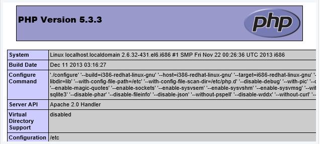CentOS 6.5使用yum快速搭建LAMP环境