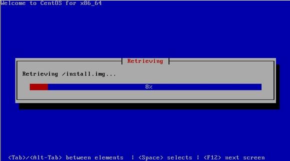 ԽDHCP TFTP PXEʵֵذװCentOS6