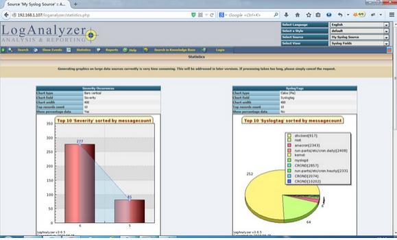 CentOS 6.5Rsyslog+LogAnalyzer+MySQL־