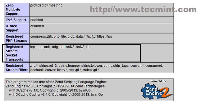 ArchʹNginx/ApacheװRainLoop Webmail