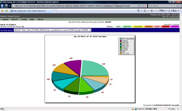 CentOS 6.5+Syslog-ng+LogZilla־