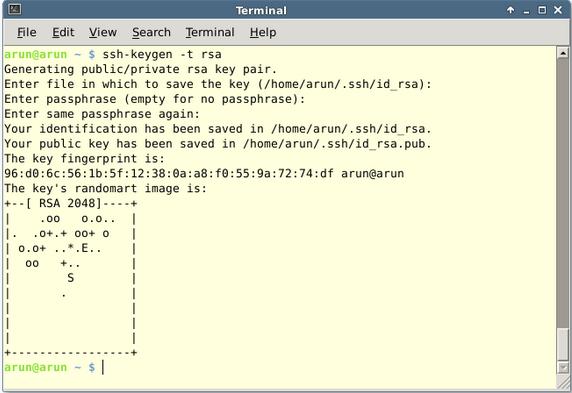Ubuntu 14.04SSH¼