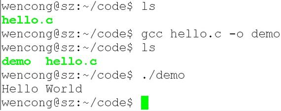 Linux֮GCC