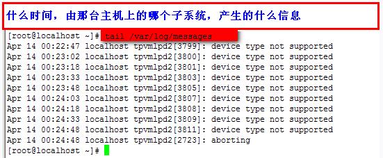 Linuxϵͳе־ϵͳ