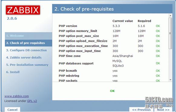 CentOS 6.4´Zabbix2.0.6