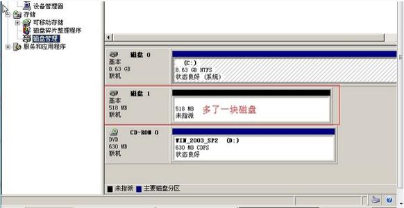 CentOS 6.4ϵͳ洢֮iSCSI