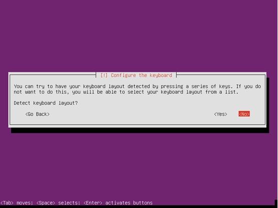 Ubuntu 15.04װ