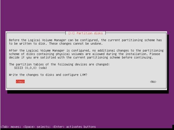 Ubuntu 15.04װ
