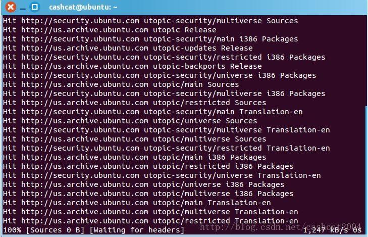 Ubuntu 14.0415.04