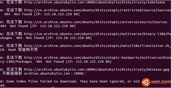 Ubuntu Kylin 14.1015.04ֵԴõʾ