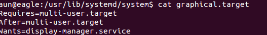 ߽Linux֮systemd