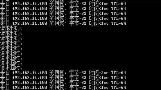 Linux´HA߿üȺ