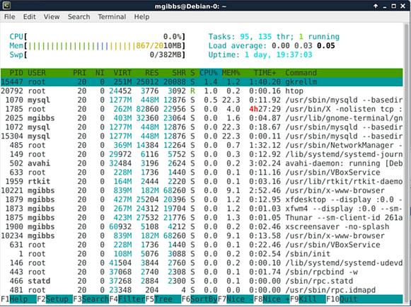 监控Linux系统的7个命令行工具