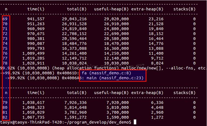 Ubuntu 14.04 64bitϰװmassif visualizer