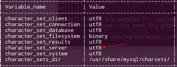 Ubuntu 15.04MySQL 5.6.25֧Ľ취