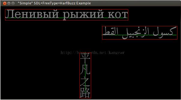 Ubuntuϱ밲װFreetype/Freetype-py