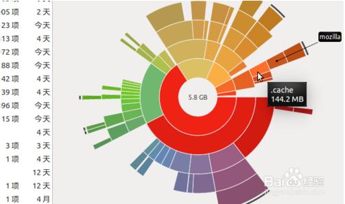 Ubuntu 15.10查看哪些文件(夹)占用了磁盘空间