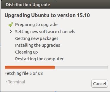 ubuntu15.10ʽ
