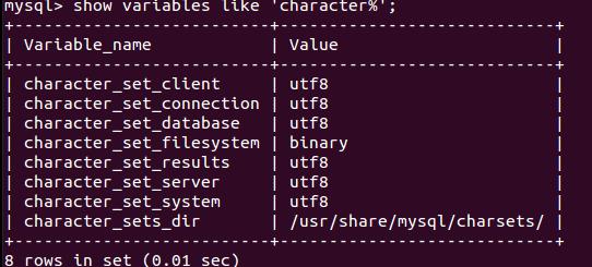 ubuntu15.04 mysqlַ޸