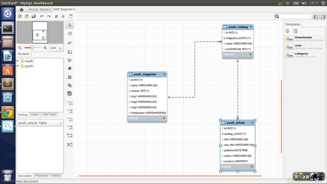 mysql workbenchERͼ