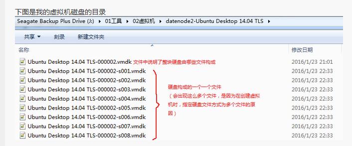 VMWareָļ̣Ľ취
