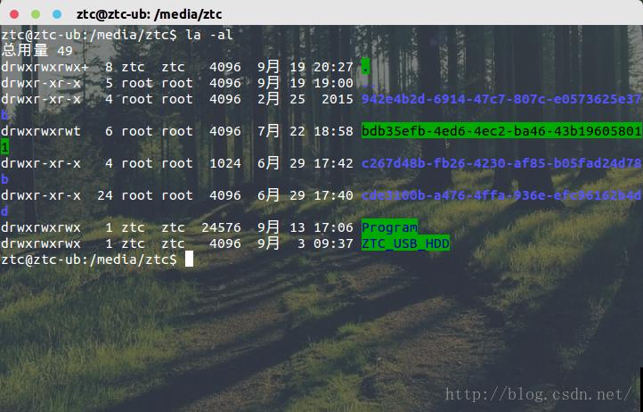 ubuntu14.04_ƶӲ̵ļ޸Ȩޣ