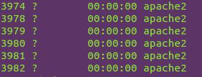 ubuntu¹رapacheԶ