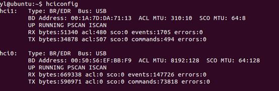 Ubuntu14.04