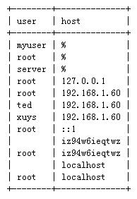 LinuxMySQL1045