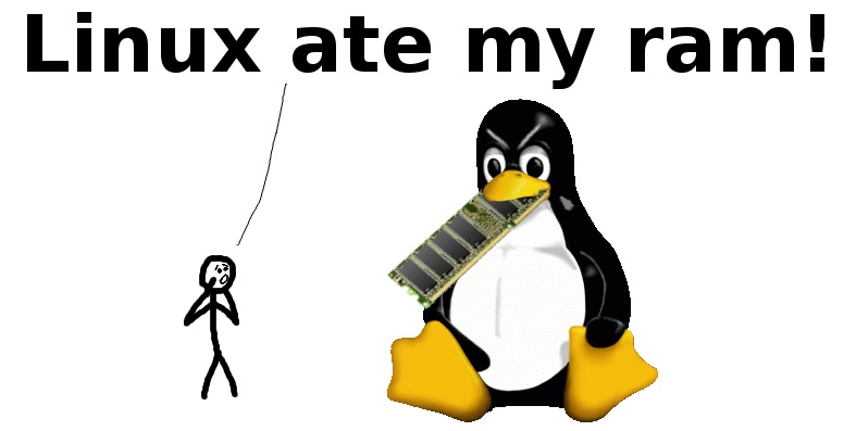 LinuxԵҵڴ