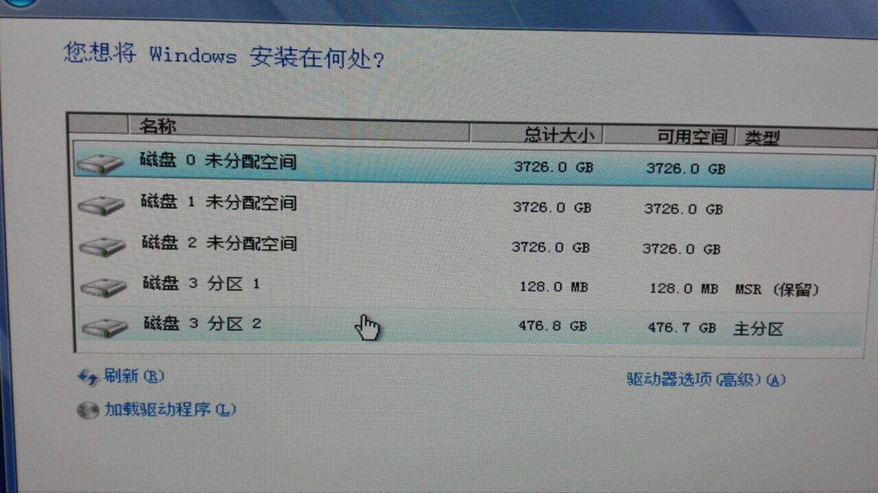 װwindowsLinuxϵͳʱҲӲ̣peװϵͳûгִ